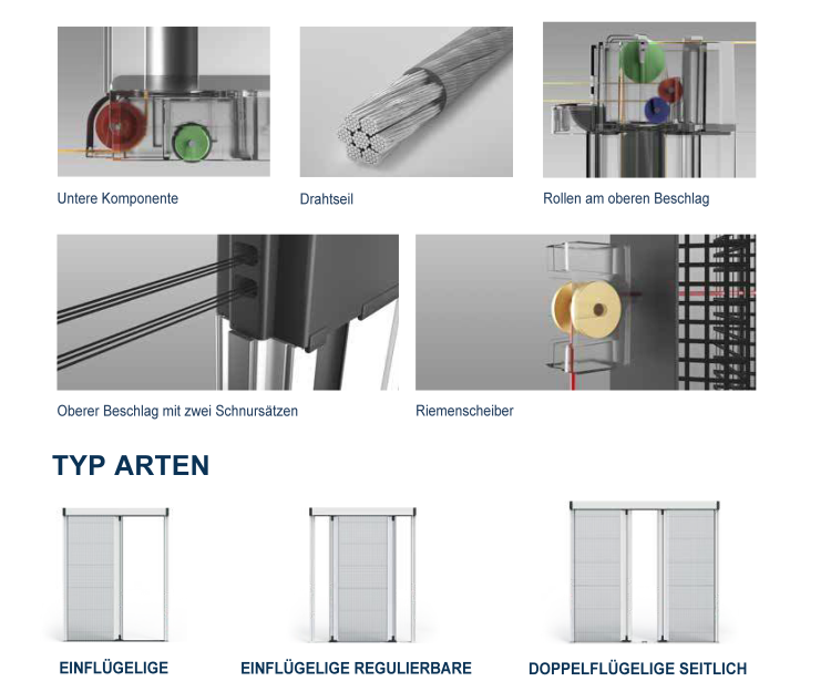 Insektenschutz Plissee Tür GP 32 Plus Swiss Made